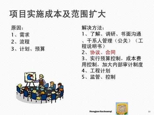  项目管理案例ppt模板「项目管理案例分析题及答案」-第2张图片-马瑞范文网