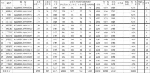 出国劳务工程支模板工_出国劳务建筑工一般年薪多少-第1张图片-马瑞范文网