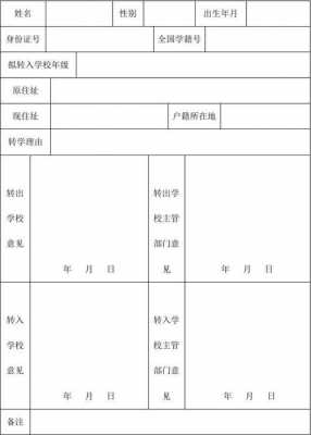 转学模版-第3张图片-马瑞范文网