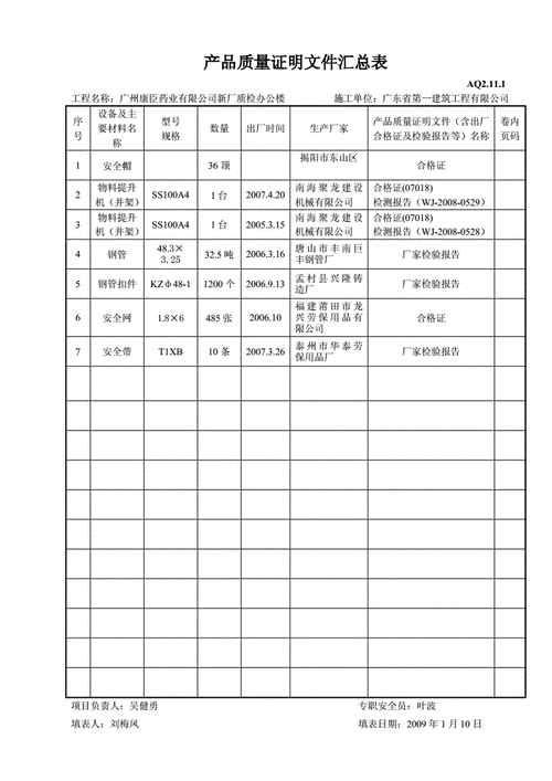 模板质量证明书（质量证明文件汇总表doc）-第1张图片-马瑞范文网