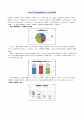 对比分析报告-第2张图片-马瑞范文网