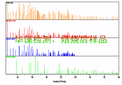 思想动态分析报告模板-第3张图片-马瑞范文网