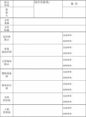 文件呈送模板,文件呈送模板怎么设置 -第3张图片-马瑞范文网