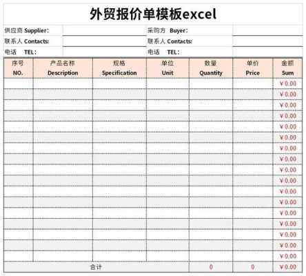 外贸销售表格模板（外贸常用excel表格技巧）-第2张图片-马瑞范文网