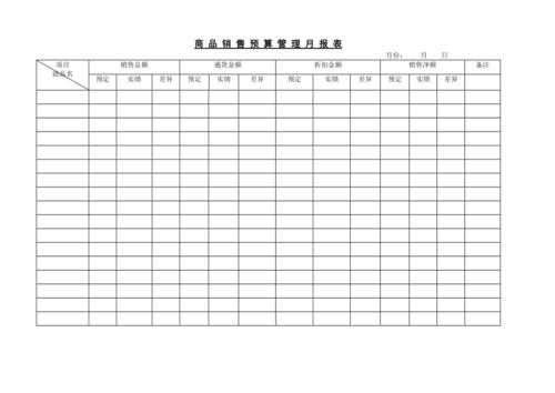 销售预估报表怎么做 预估销售模板-第1张图片-马瑞范文网