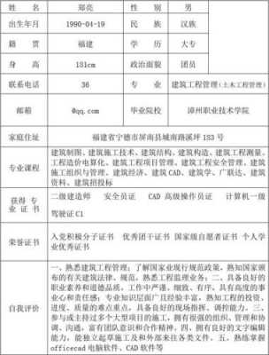 市政工程简历模板（市政工程应聘简历表）-第2张图片-马瑞范文网