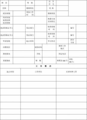 市政工程简历模板（市政工程应聘简历表）-第3张图片-马瑞范文网