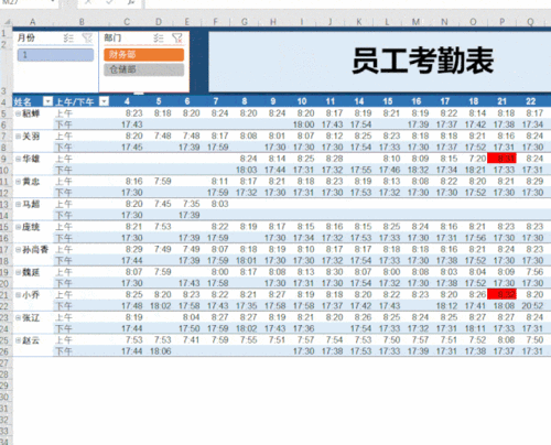 假期员工动态表模板_假期员工动态表模板图片-第3张图片-马瑞范文网