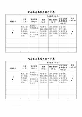 健美操打分表模板-第3张图片-马瑞范文网