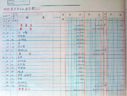 明细账甲乙填写示例-乙明细账填写模板-第3张图片-马瑞范文网