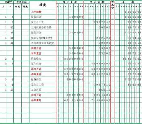 明细账甲乙填写示例-乙明细账填写模板-第2张图片-马瑞范文网