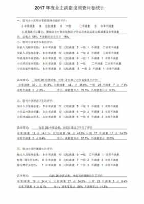 业主调查问卷模板_业主满意度调查问卷模板-第3张图片-马瑞范文网