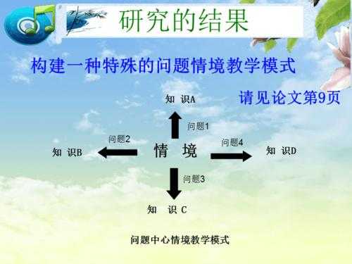 化学答辩常见问题-第3张图片-马瑞范文网