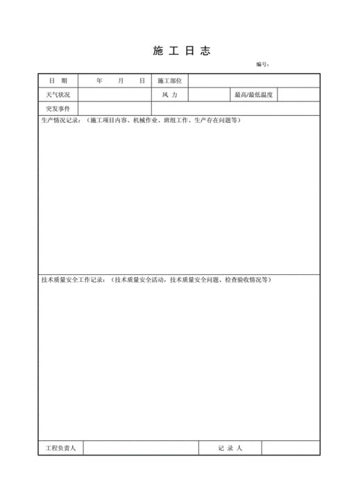 产品风控日志模板,产品风控日志模板下载 -第3张图片-马瑞范文网