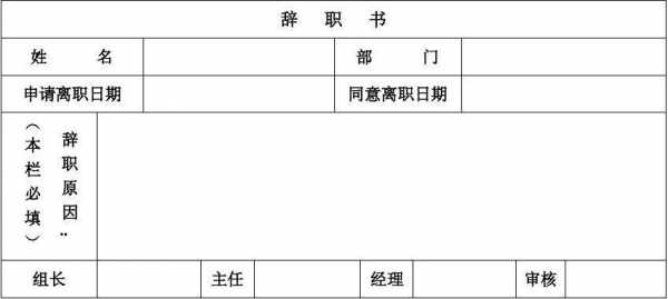  辞工空白模板「辞工模版」-第3张图片-马瑞范文网