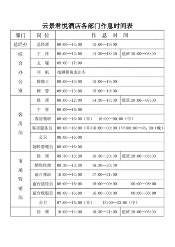 酒店时间表模板（酒店时间管理）-第3张图片-马瑞范文网