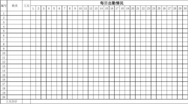 异常出勤模板（异常出勤模板图片）-第2张图片-马瑞范文网