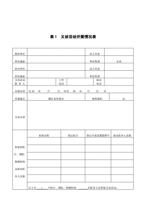 义诊审批表-义诊申请书模板-第3张图片-马瑞范文网