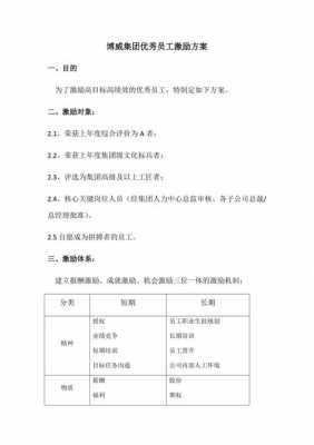 岗位提升激励方案模板怎么写-岗位提升激励方案模板-第2张图片-马瑞范文网