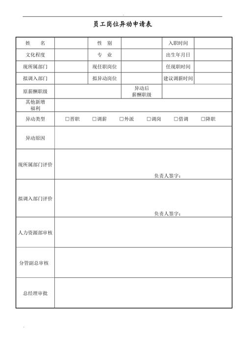 调岗异动模板-第3张图片-马瑞范文网