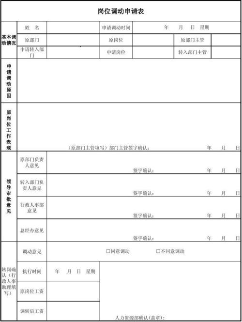 调岗异动模板-第2张图片-马瑞范文网