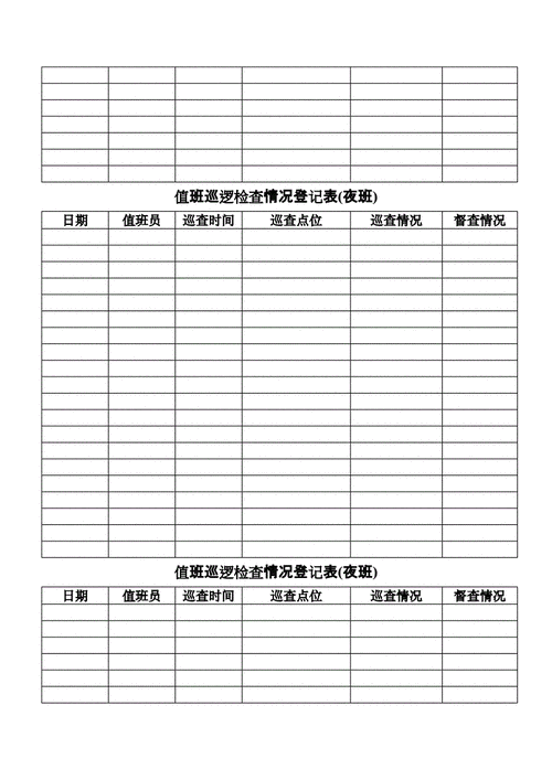 工厂巡逻值班表模板（工厂巡逻岗岗位职责）-第2张图片-马瑞范文网