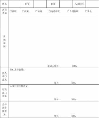 收银员交离职接表模板,收银辞职报告怎么写简单点 -第3张图片-马瑞范文网