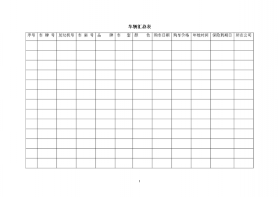车辆台账模板-汽车管理台账模板-第3张图片-马瑞范文网