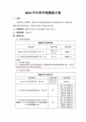  阶段激励方案格式模板「激励方案设计」-第2张图片-马瑞范文网