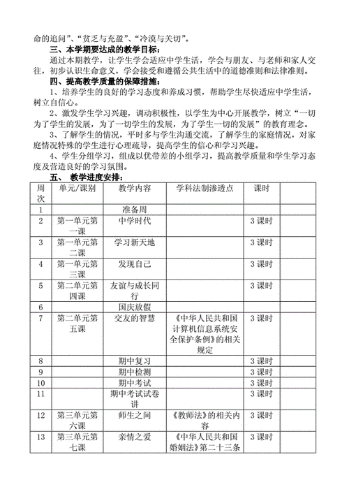  初中政治学情通用模板「初中政治学期教学计划」-第2张图片-马瑞范文网