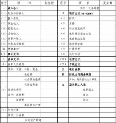 财务月报指什么-财务管理月报表模板-第3张图片-马瑞范文网