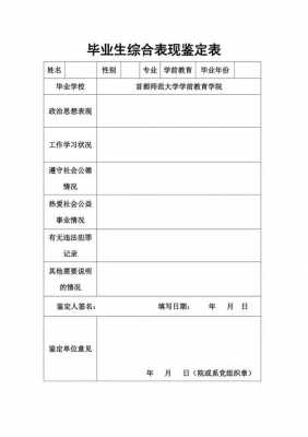 高中毕业鉴定表评价模板怎么写-高中毕业鉴定表评价模板-第1张图片-马瑞范文网