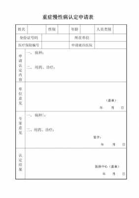 重症申请表-办重症申请模板-第1张图片-马瑞范文网