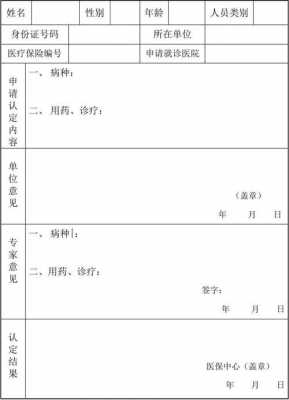 重症申请表-办重症申请模板-第3张图片-马瑞范文网