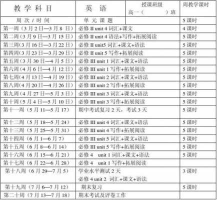 英语课程计划表模板,英语课程计划书 -第1张图片-马瑞范文网