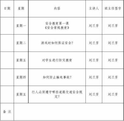  安全教育情况表模板「安全教育情况汇报」-第2张图片-马瑞范文网