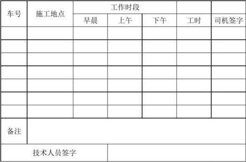 施工日报计划表模板（施工日报计划表模板下载）-第3张图片-马瑞范文网