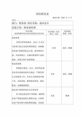 财务顾问方模板_财务顾问职责是什么-第1张图片-马瑞范文网