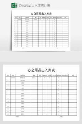 商品出入库表格怎么做-第2张图片-马瑞范文网