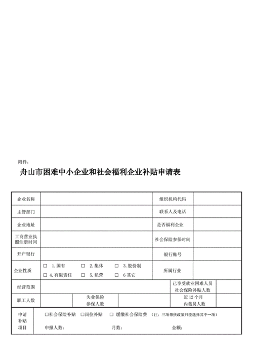 企业补贴怎么申请模板,企业申请补贴需要什么条件 -第3张图片-马瑞范文网