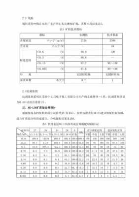 公路配合比模板是什么_公路配合比设计标准-第2张图片-马瑞范文网