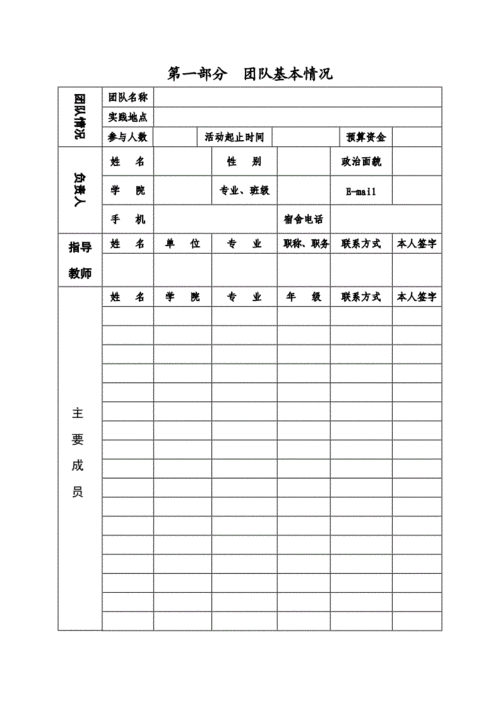 社会实践经费预算怎么写 社会实践经费预算模板-第2张图片-马瑞范文网