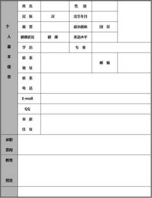 普通简历模板简单的 个人简历-普通简历模板-第1张图片-马瑞范文网