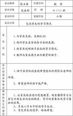 家长家访日志模板,家长家访记录怎么写 -第3张图片-马瑞范文网