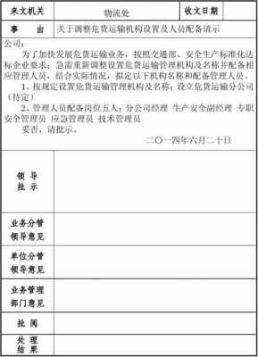 文件请示报告卡模板-第3张图片-马瑞范文网