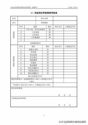 员工季度绩效考核模板-第3张图片-马瑞范文网