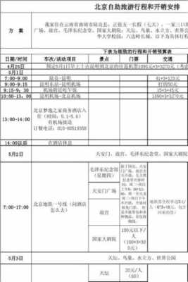 公司旅游计划表-公司旅行计划模板-第3张图片-马瑞范文网