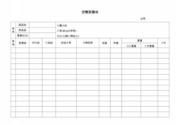 货物记重交接单模板_货物交接单模板范本-第1张图片-马瑞范文网