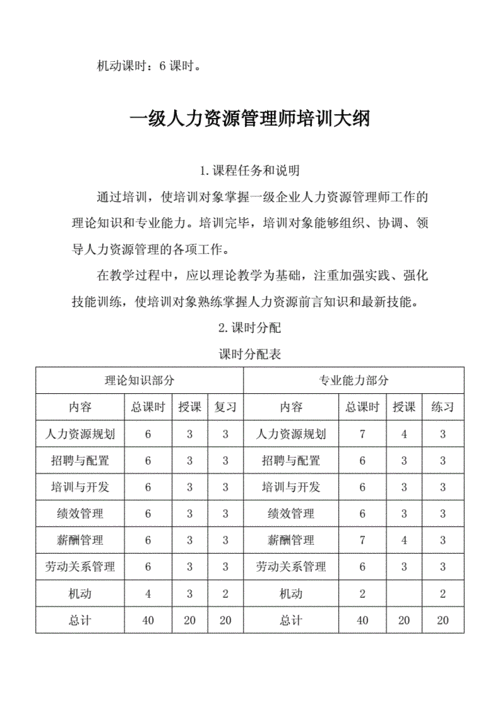 模板工培训试题 模板工培训计划及大纲-第2张图片-马瑞范文网