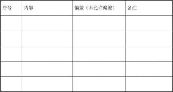 模板合同偏差约定（模板合格工程的误差范围）-第1张图片-马瑞范文网